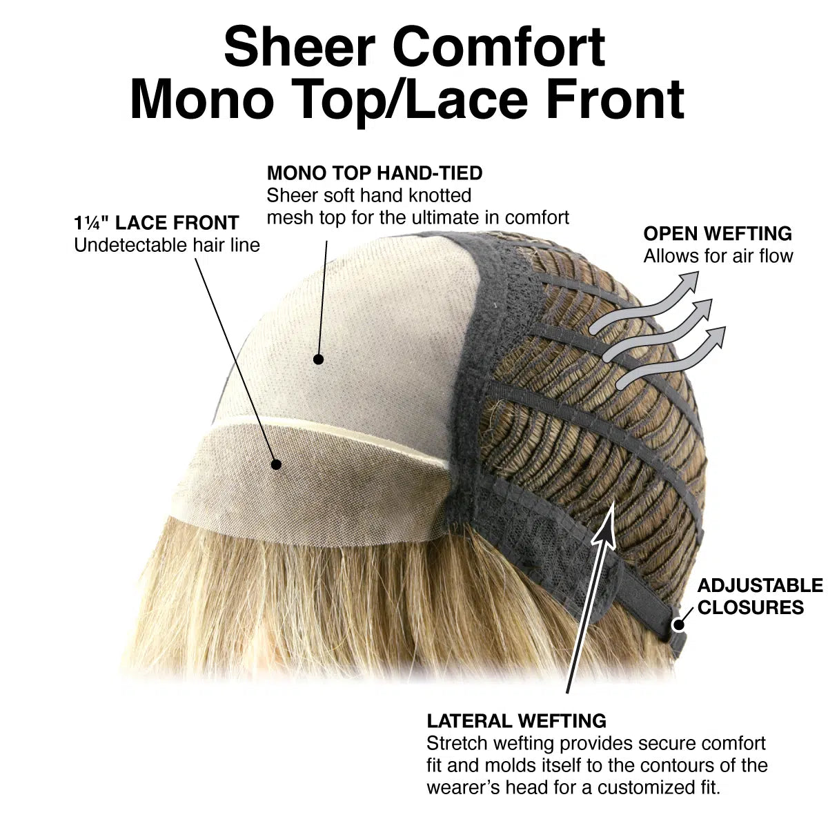 Sizzle by TressAllure