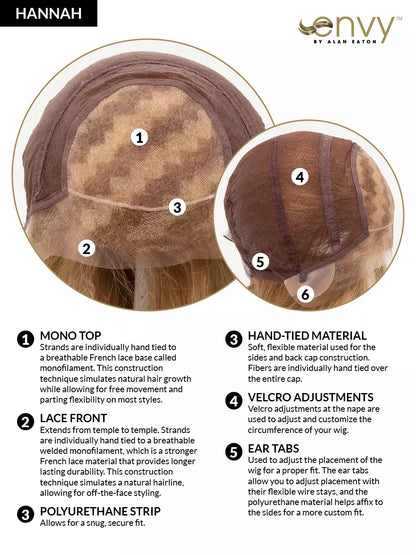 Hannah 100% Human Hair by Envy