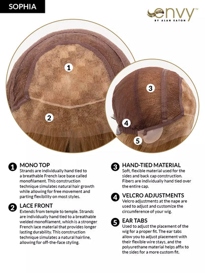 Sophia 100% Human Hair by Envy