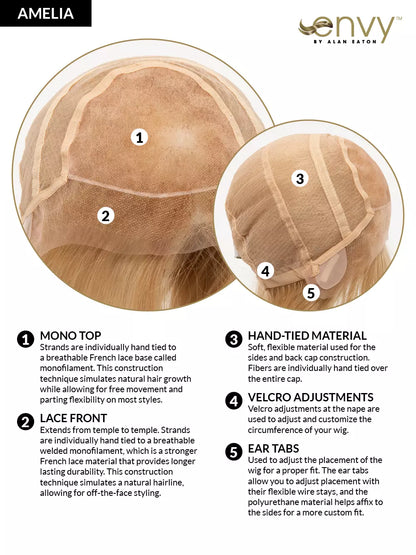 Amelia 100% Human Hair by Envy