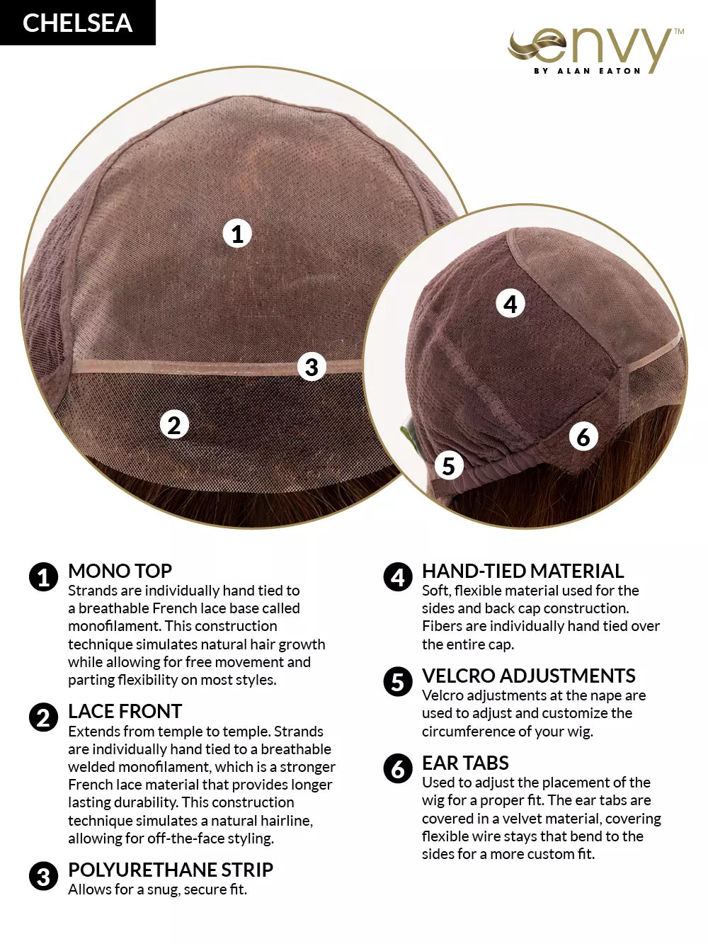 Chelsea Human Hair/Synthetic Blend by Envy