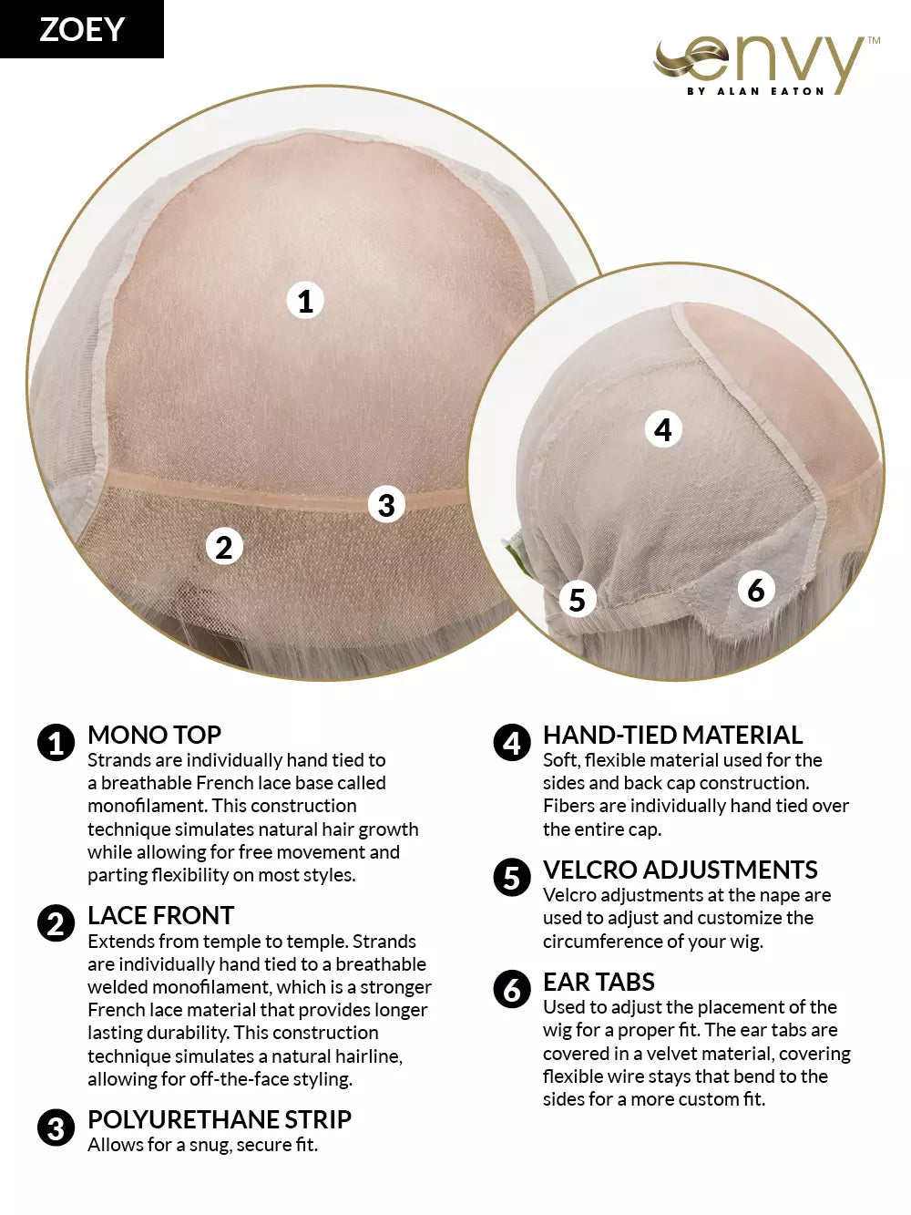 Zoey Human Hair/Synthetic Blend by Envy