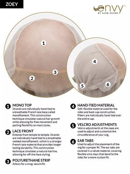 Zoey Human Hair/Synthetic Blend by Envy