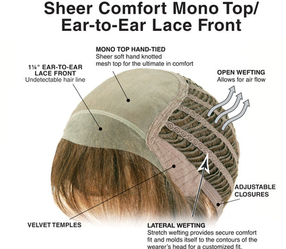 Charlotte Realistic by TressAllure