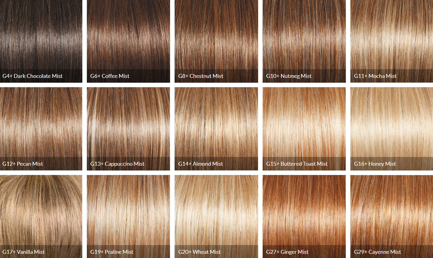 Fortune Wig by Gabor