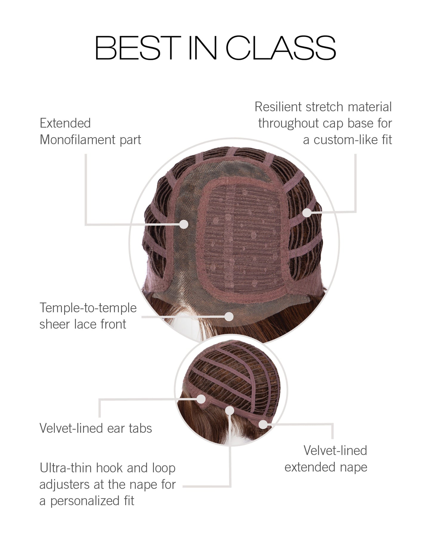 Best in Class Wig by Gabor