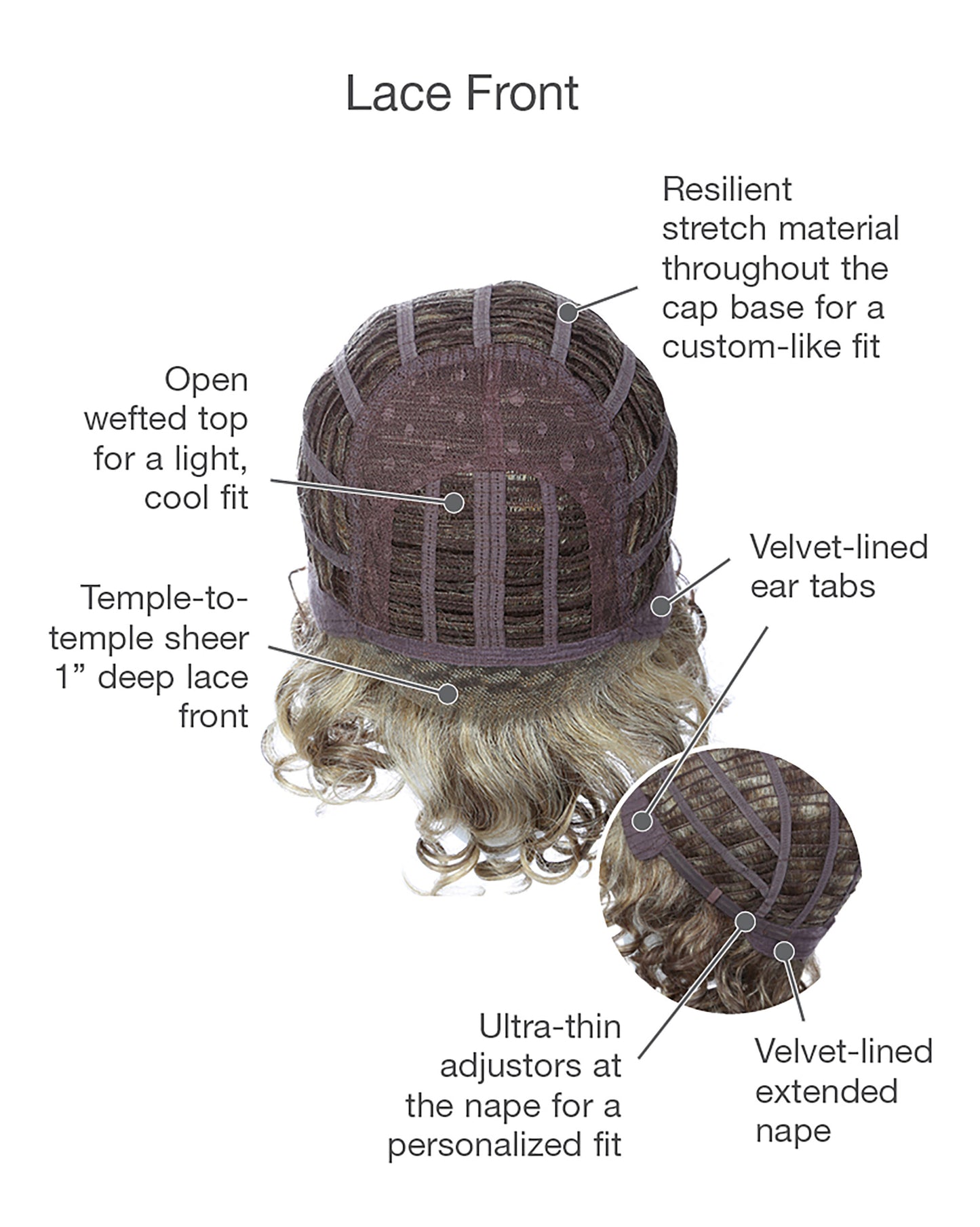 Curl Appeal Wig by Gabor