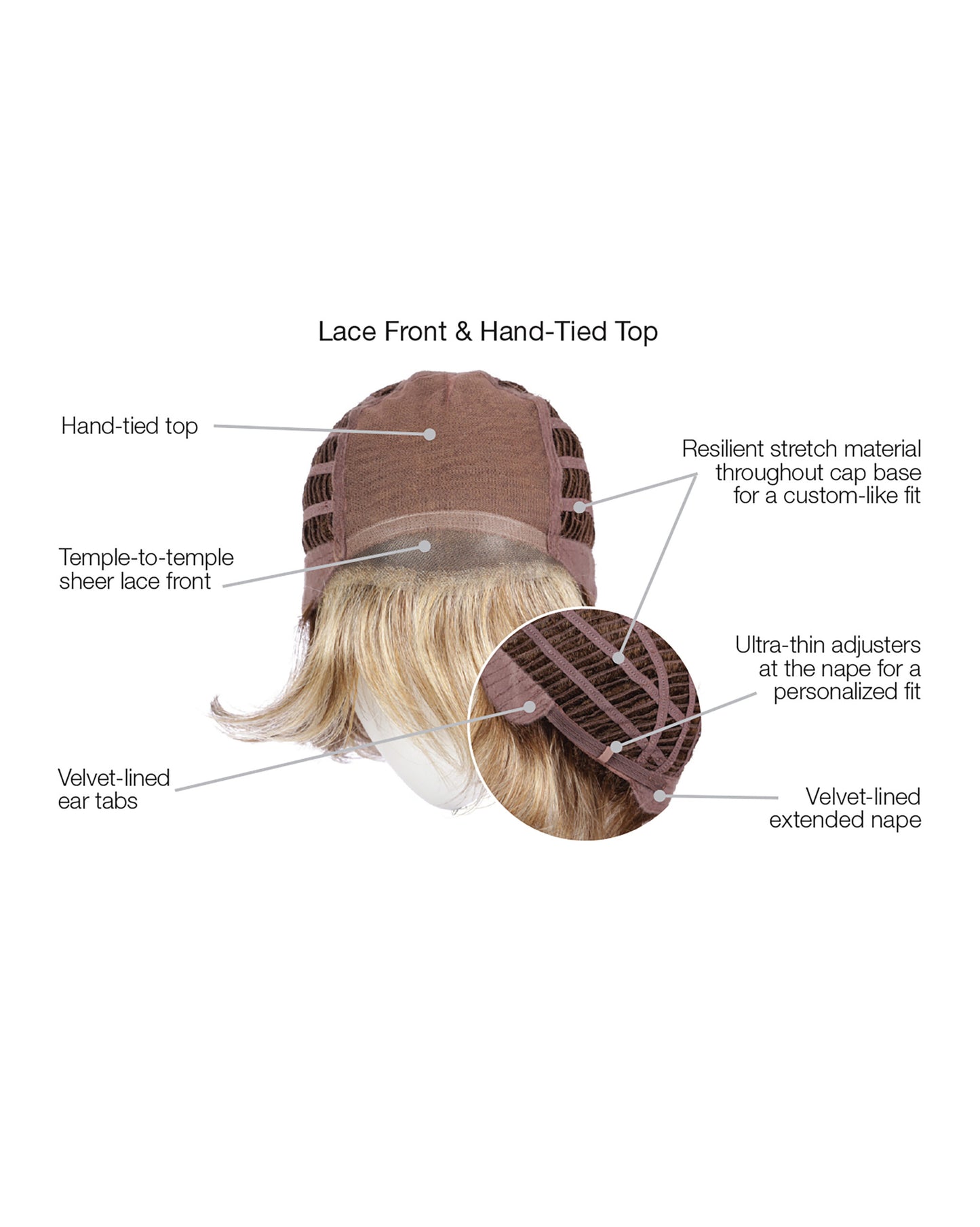 Debutante Wig by Gabor