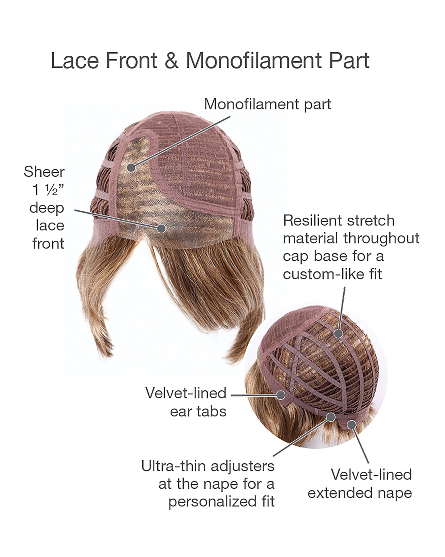 Everyday Elegant Wig by Gabor