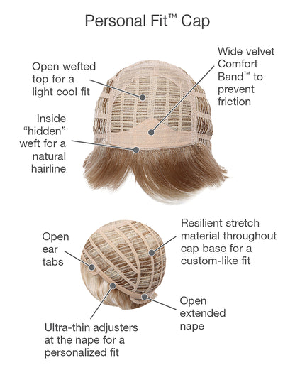 Fortune Wig by Gabor