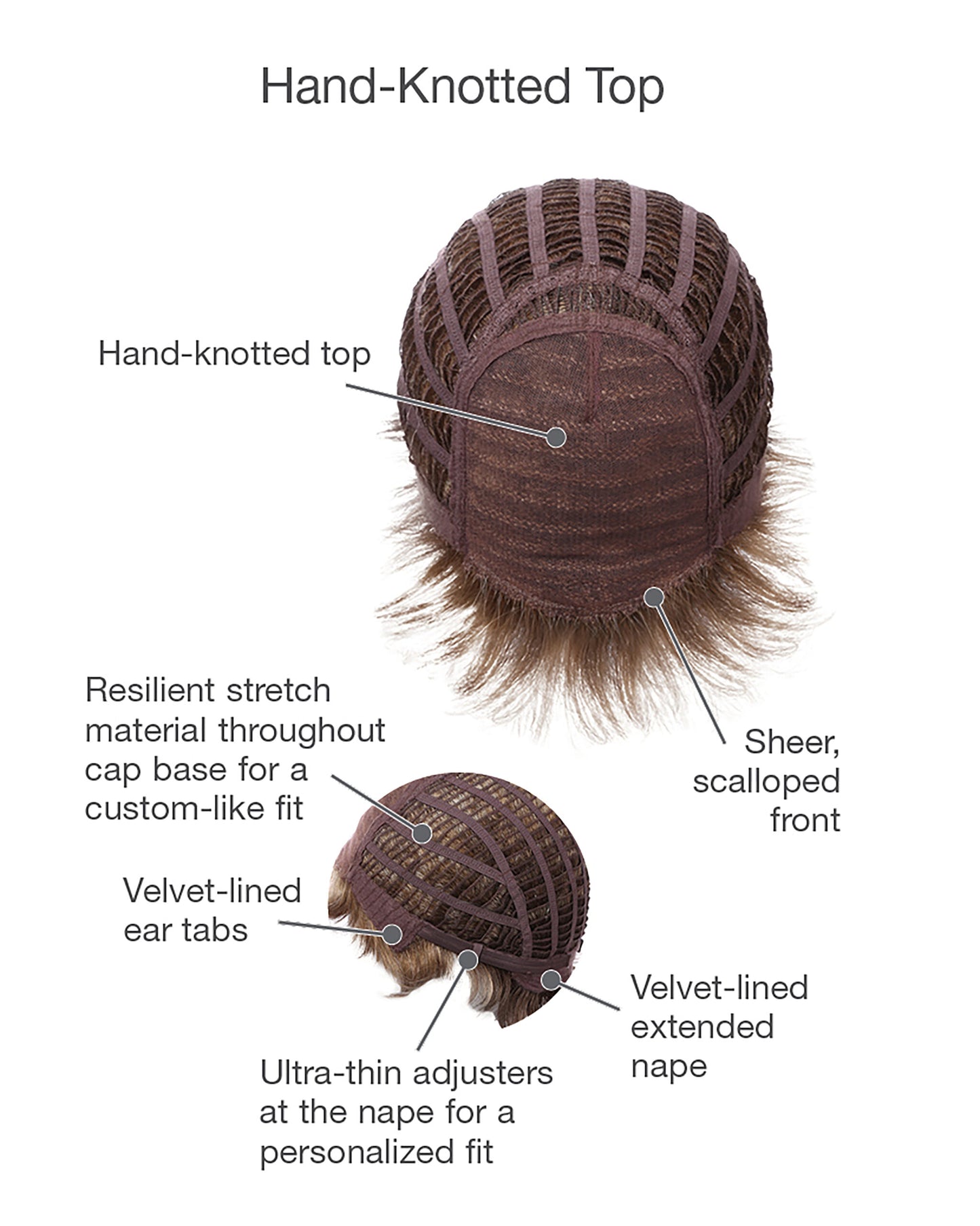 Incentive Wig by Gabor