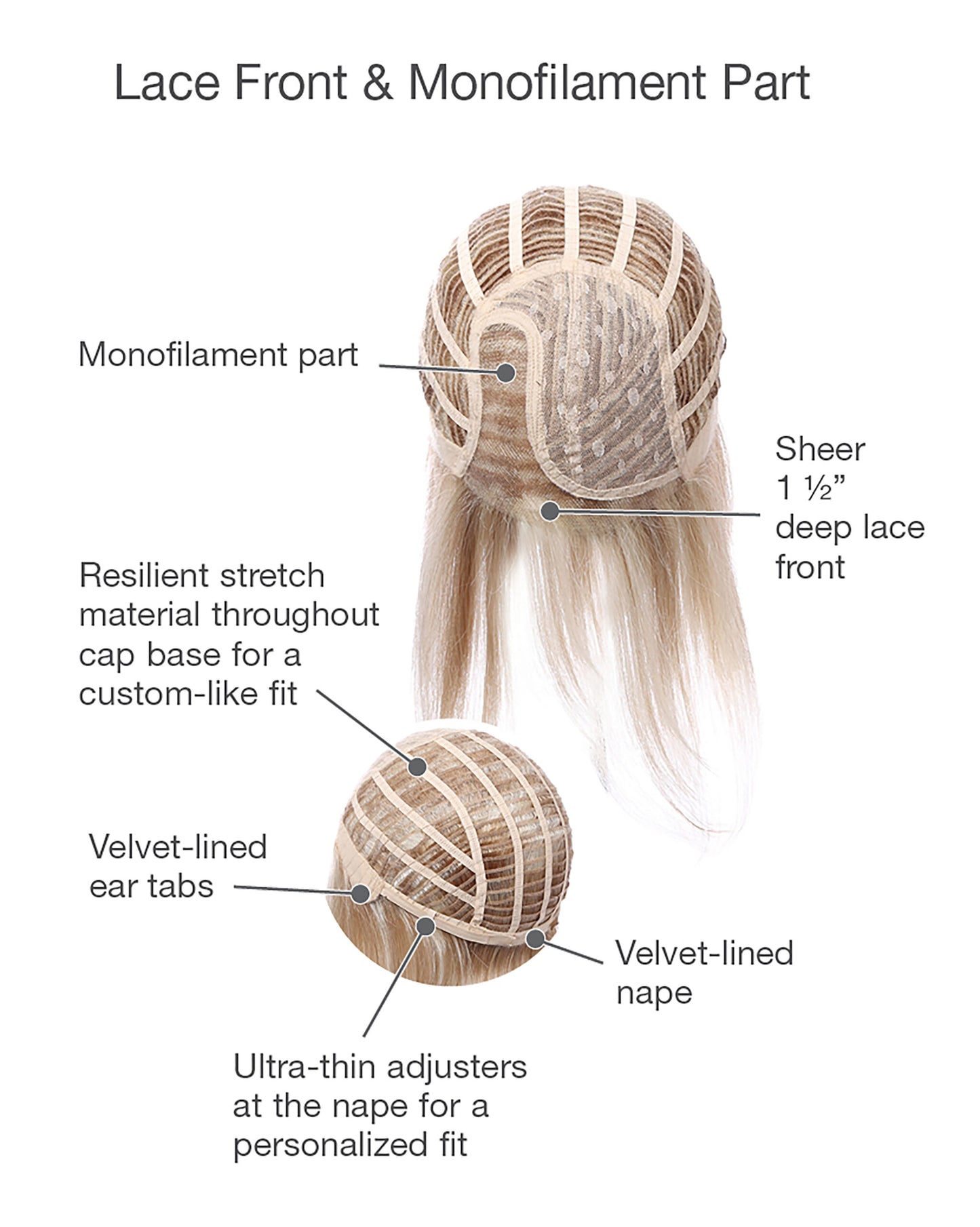 Opulence Wig by Gabor