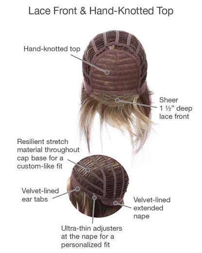 Paradox Wig by Gabor