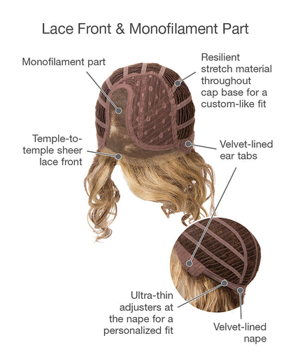 Radiant Beauty Wig by Gabor