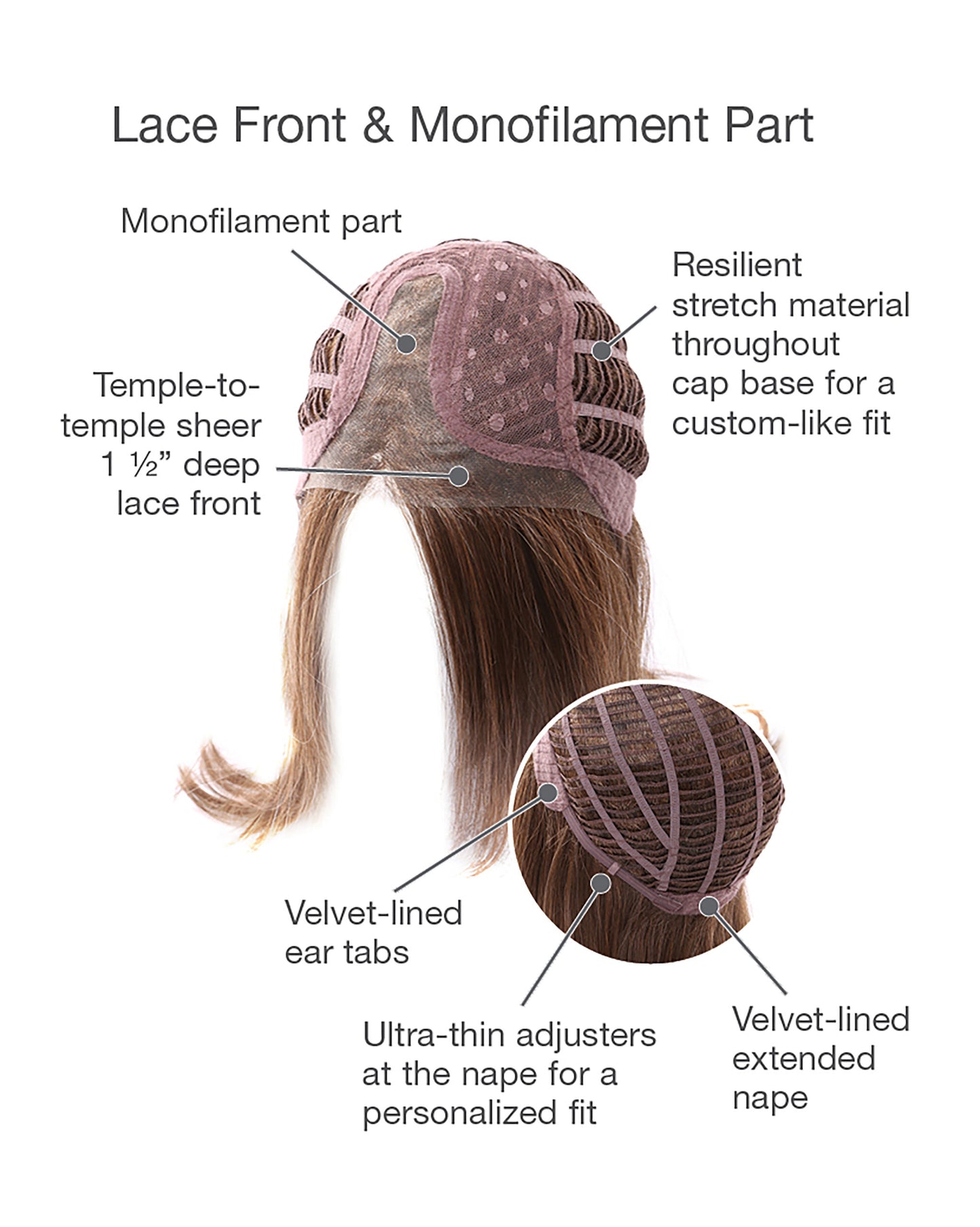 Simply Flawless Wig by Gabor