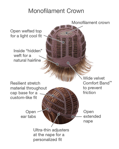 Upper Cut Wig by Gabor