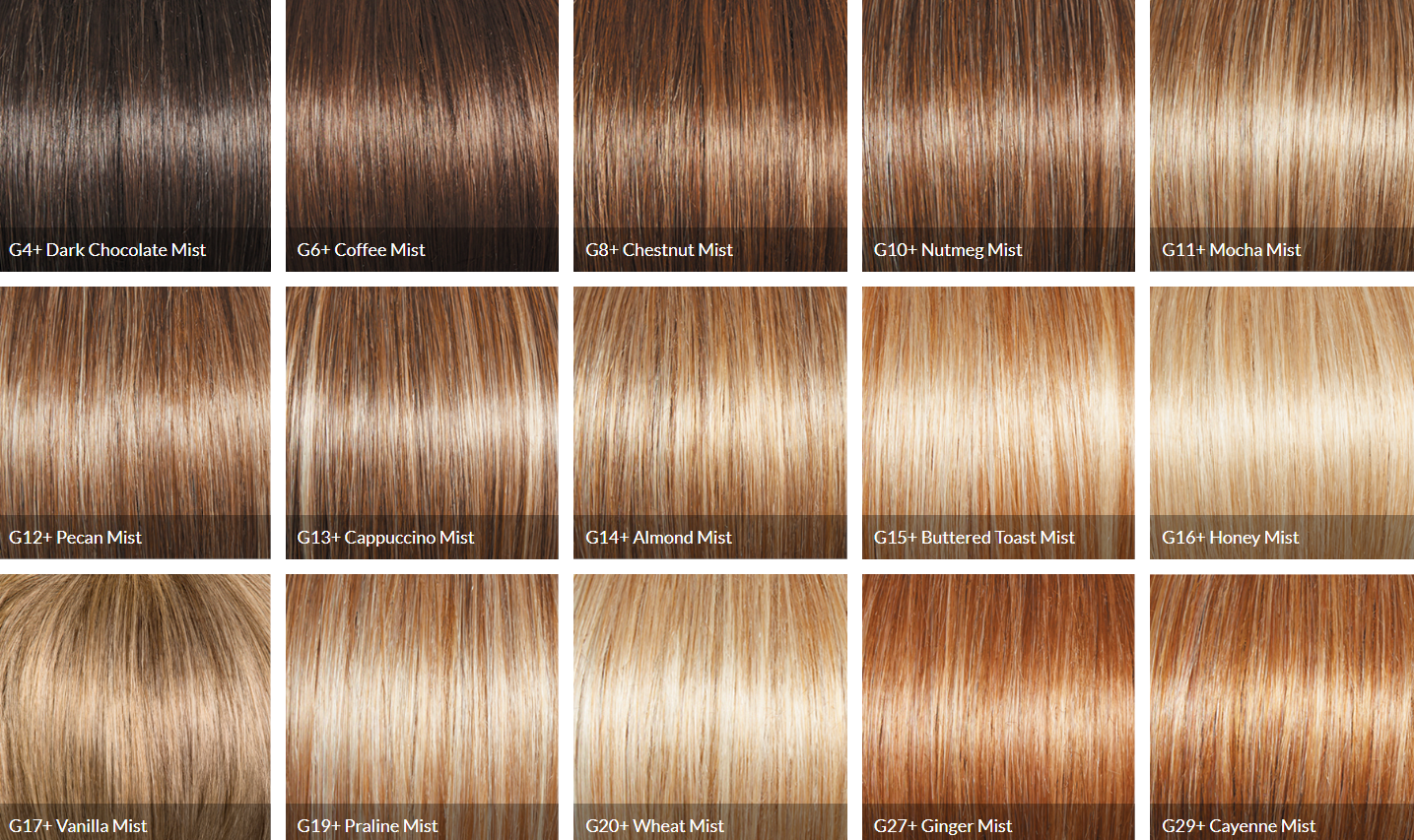 Incentive Wig by Gabor