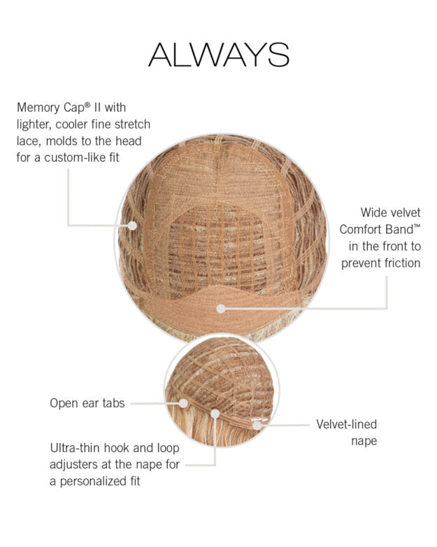 Always Wig by Raquel Welch