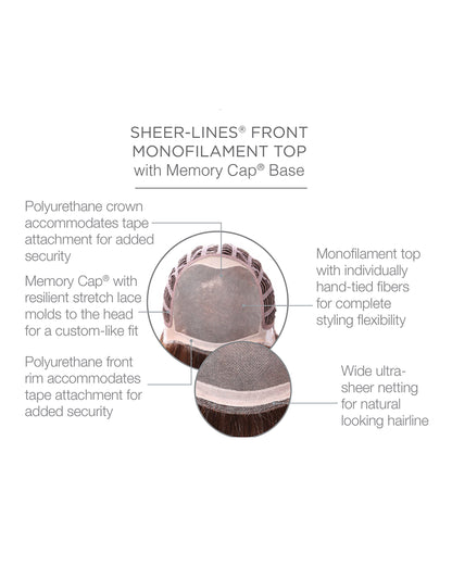 Beguile Human Hair Wig by Raquel Welch