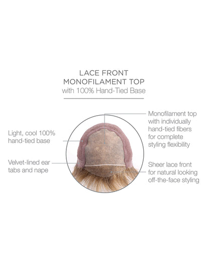 Bravo Human Hair Wig by Raquel Welch