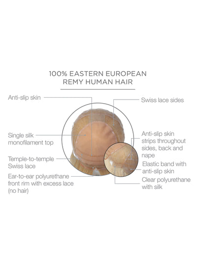 Contessa Human Hair Wig by Raquel Welch