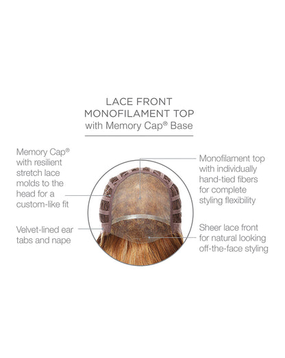 Grand Entrance Human Hair Wig by Raquel Welch