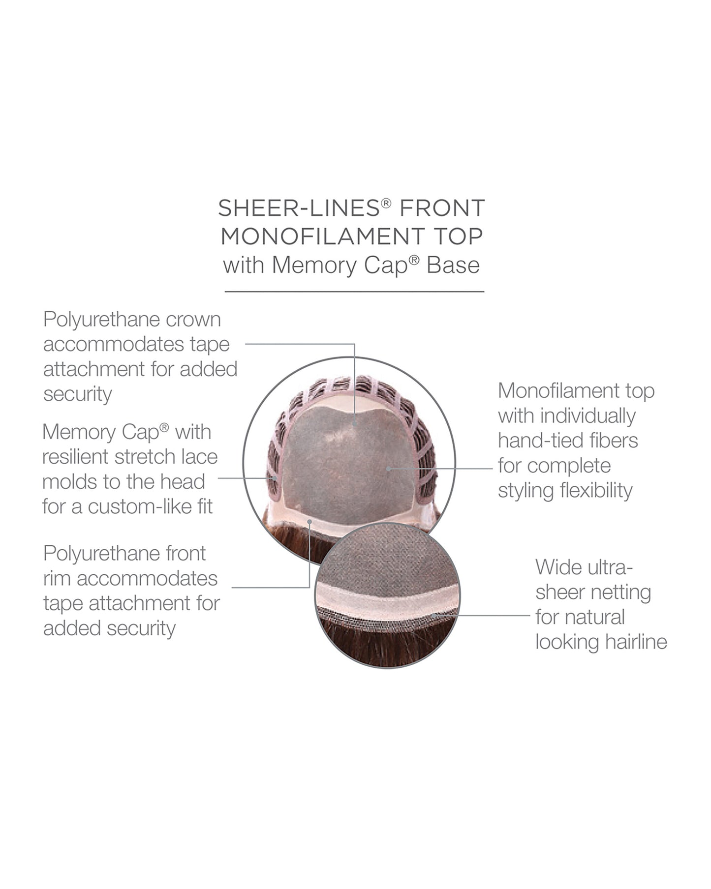 Knockout Human Hair Wig by Raquel Welch