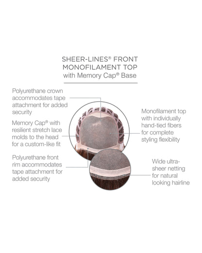 Knockout Human Hair Wig by Raquel Welch