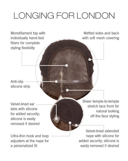 Longing for London Human Hair Wig in Shaded Chocolate Copper (RH6/30SS) by Raquel Welch