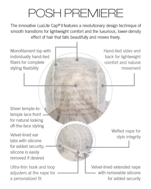 Posh Premiere Wig by Raquel Welch