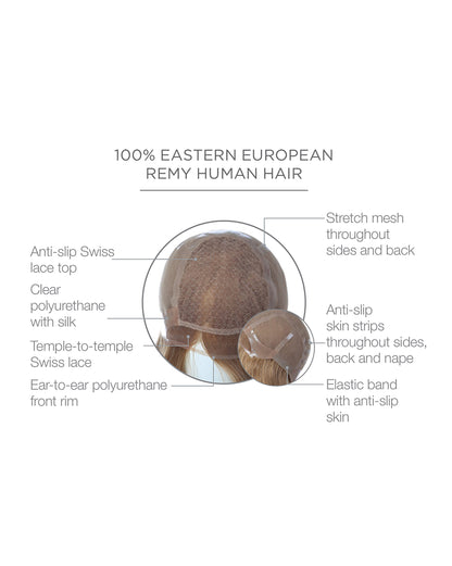 Princessa Human Hair Wig by Raquel Welch