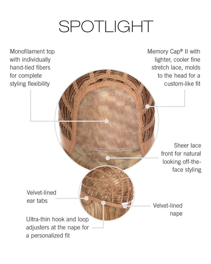 Spotlight Wig by Raquel Welch