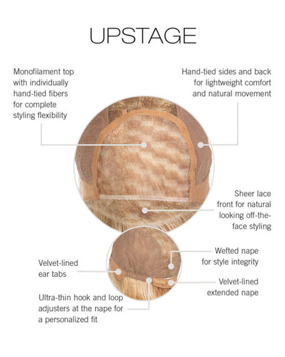 Upstage Wig Cap Size Petite by Raquel Welch