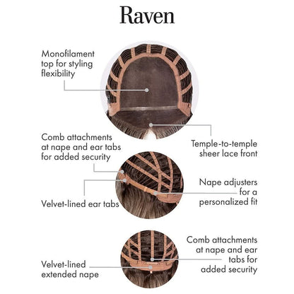 Raven Wig by Kim Kimble