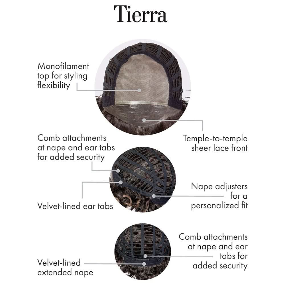 Tierra Wig by Kim Kimble